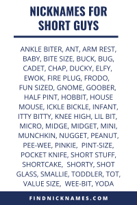 Featured image of post Nicknames Short Middle Names For Boys / Whether you opt for something unique and trendy or classic and traditional, the u.s.