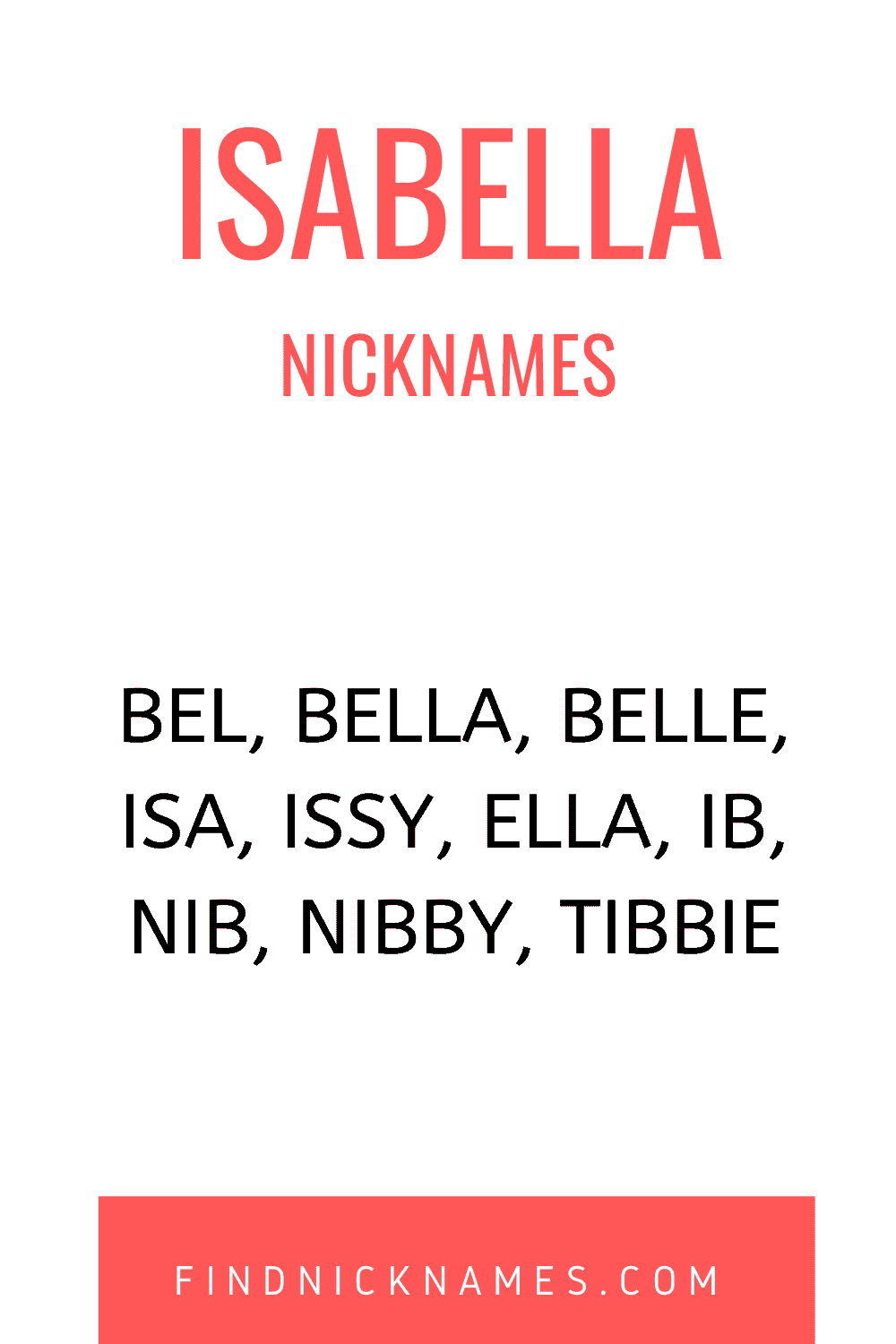 isabella-girl-name-meaning-origin-popularity-similar-names