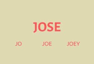 Nicknames for Jose