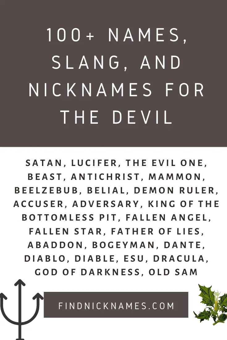 Last Names Meaning Devil