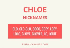 Chloe Nicknames