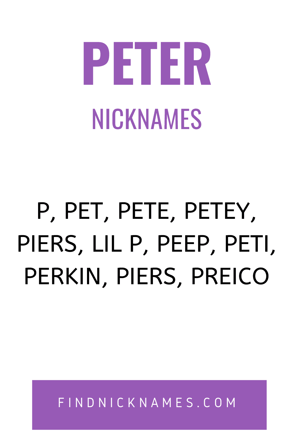 Peter name