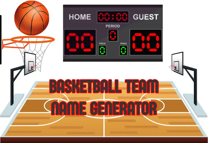 Basketball Team Name Generator