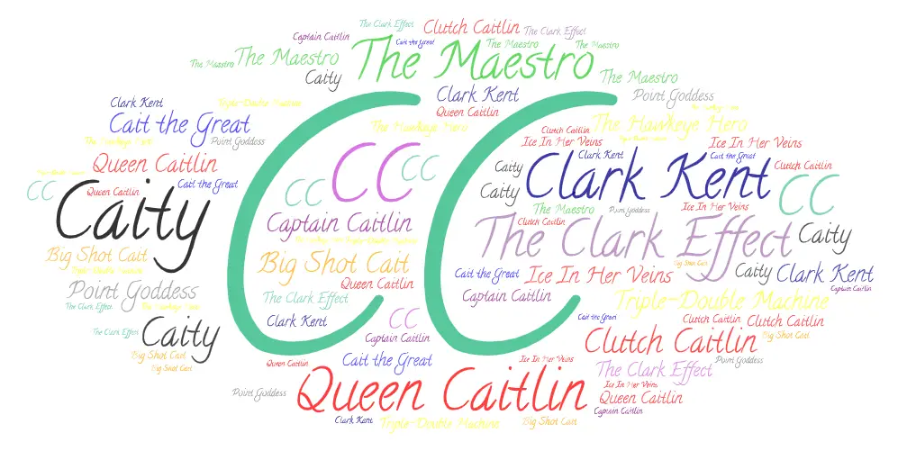 Caitlin Clark Nicknames