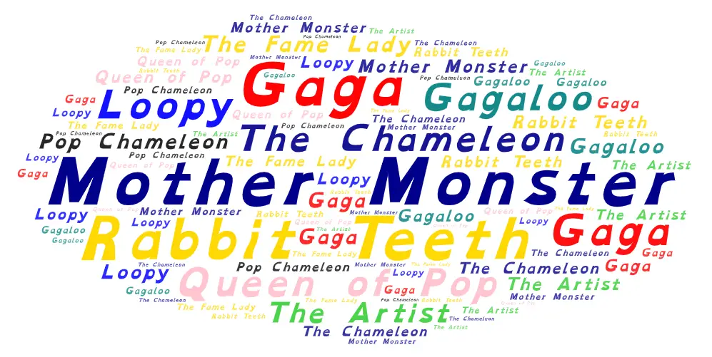 Lady Gaga Nicknames